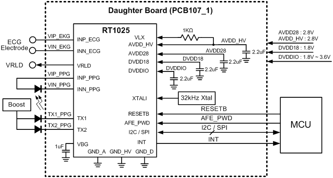 Technical Document Image Preview